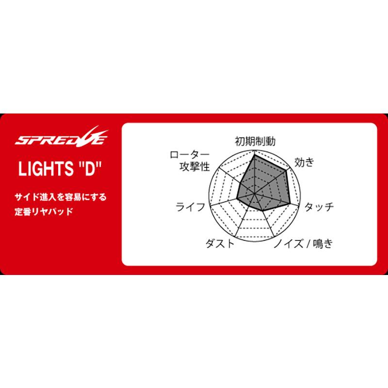 VALINO（ヴァリノ） ブレーキパッド リア LIGHTS D ニッサン SPREDGE
