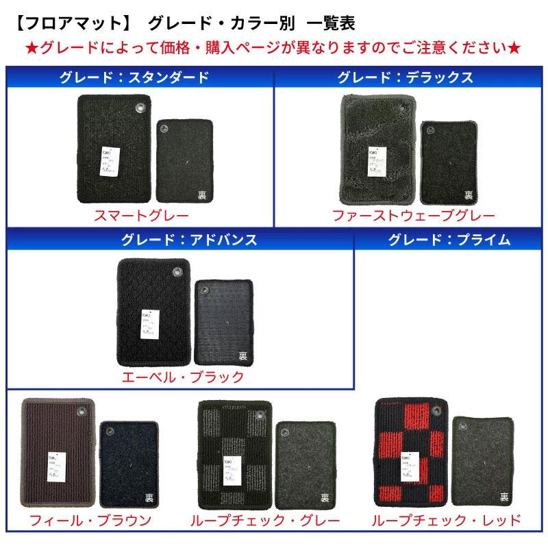 未来科学/TOHPO フロアマット ピクシスエポック LA360A H29/05〜 4WD