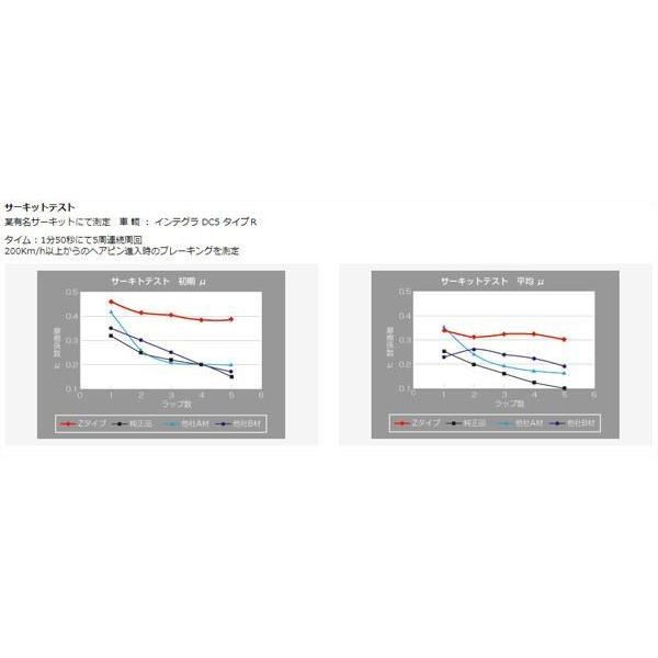 フロント ブレーキパッド Z ワインディング サーキット走行に SOARER ソアラ GZ10 MZ10 MZ11 MZ12 ディクセル/DEXCEL Z-311036｜hotroadtirechains｜04