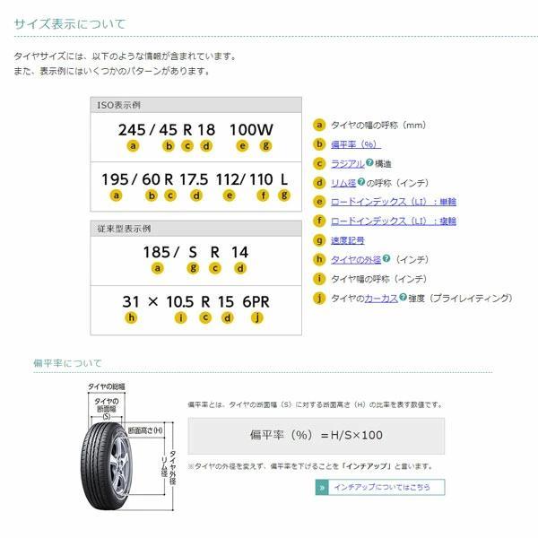 DUNLOP（ダンロップ） 195/60R17 90H 2025年製 4本セット エナセーブ
