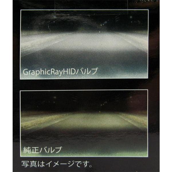 AXS/ア-クス H4/H4U 4800K 極太ハロゲンバルブ 55/60W 美蒼白 車検対応 GRX-61/|hotroadtirechains|03