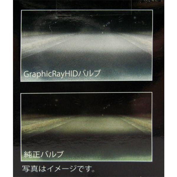 AXS/ア-クス D4R/D4S 8000K 純正交換用HIDバルブ/HIDバーナー 35W 車検 