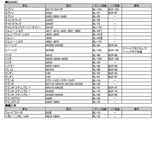 BLACKY-X ブラッキーテン フロントサイド用 超真っ黒 bB QNC20 QNC21 QNC25 DEX/COO M401 M411  OXバイザー BL-58｜hotroadtirechains｜09