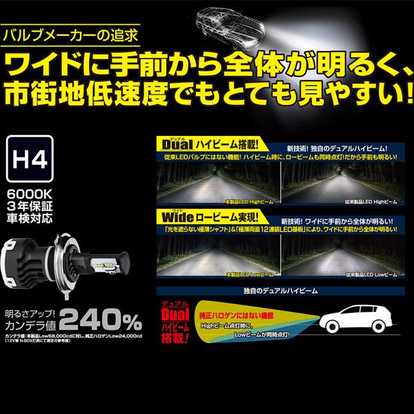 PIAA ヘッドライト フォグライト LEDバルブ 6000k H4 車検対応 PIAA