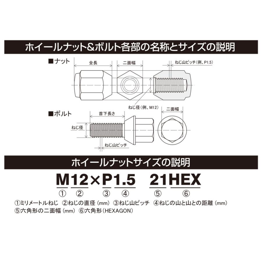 ラグナット 袋 20個入 ニッサン・スバル・スズキ M12×P1.25 21HEX ブラック 60°テーパー KYO-EI/協永産業 103SB-20P｜hotroadtirechains｜02