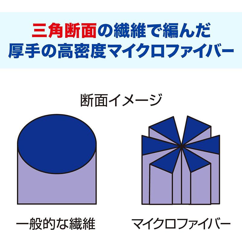 キーパー コーティング専門店の拭き上げ用クロス プロ仕様 洗車 水はじき復活 マイクロファイバー 1枚入 約40×40cm KeePer 15010｜hotroadtirechains｜03