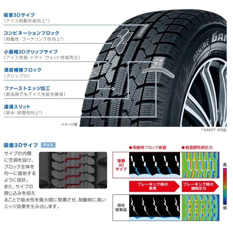 TOYOOBSERVE GIZ2 195/65R15 4本セット冬タイヤ Amazon.co.jp: トーヨータイヤ (TOYO TIRES) 195/65R15 91Q