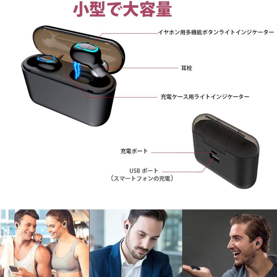 ワイヤレスイヤホン イヤホン ワイヤレス Bluetooth 5.0 iphone 両耳