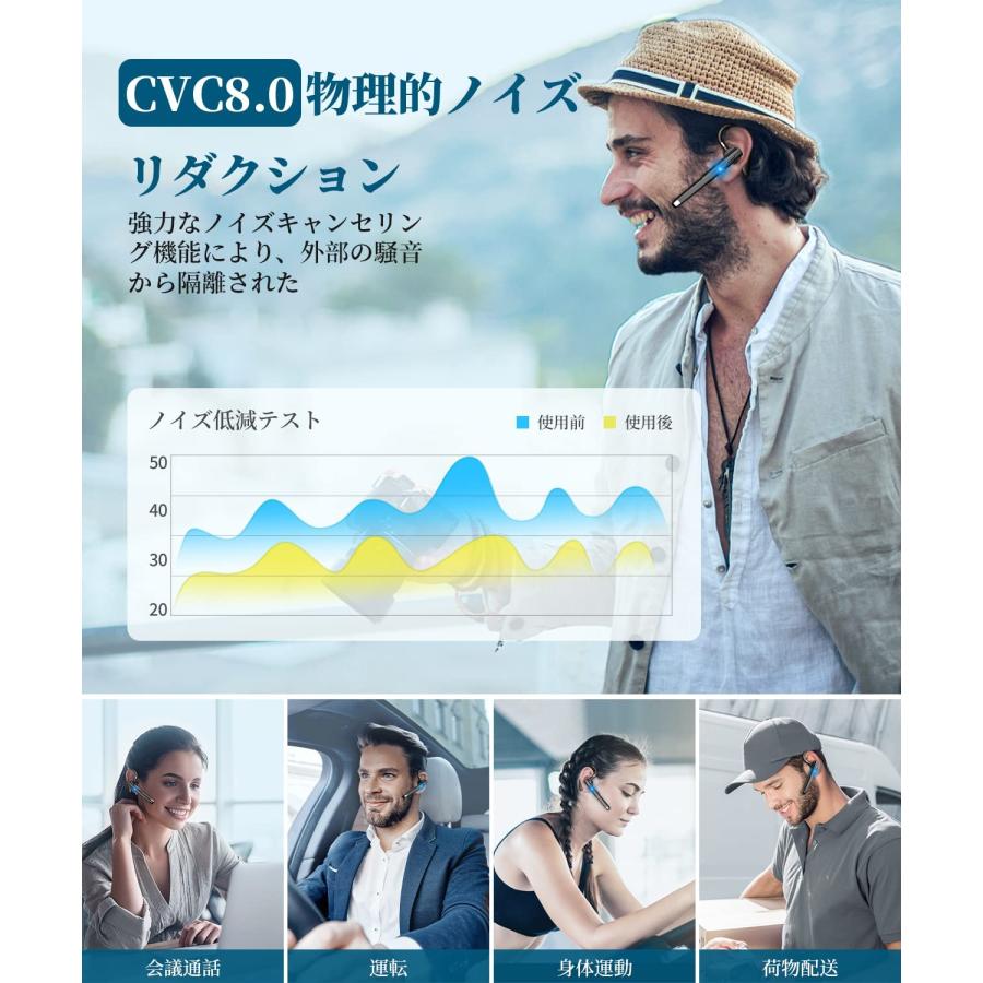 ワイヤレスイヤホン ビジネス向け イヤホン bluetooth 5.3 イヤホン iphone イヤホン ワイヤレス ハンズフリー スポーツ yyk520 | ブランド登録なし | 06
