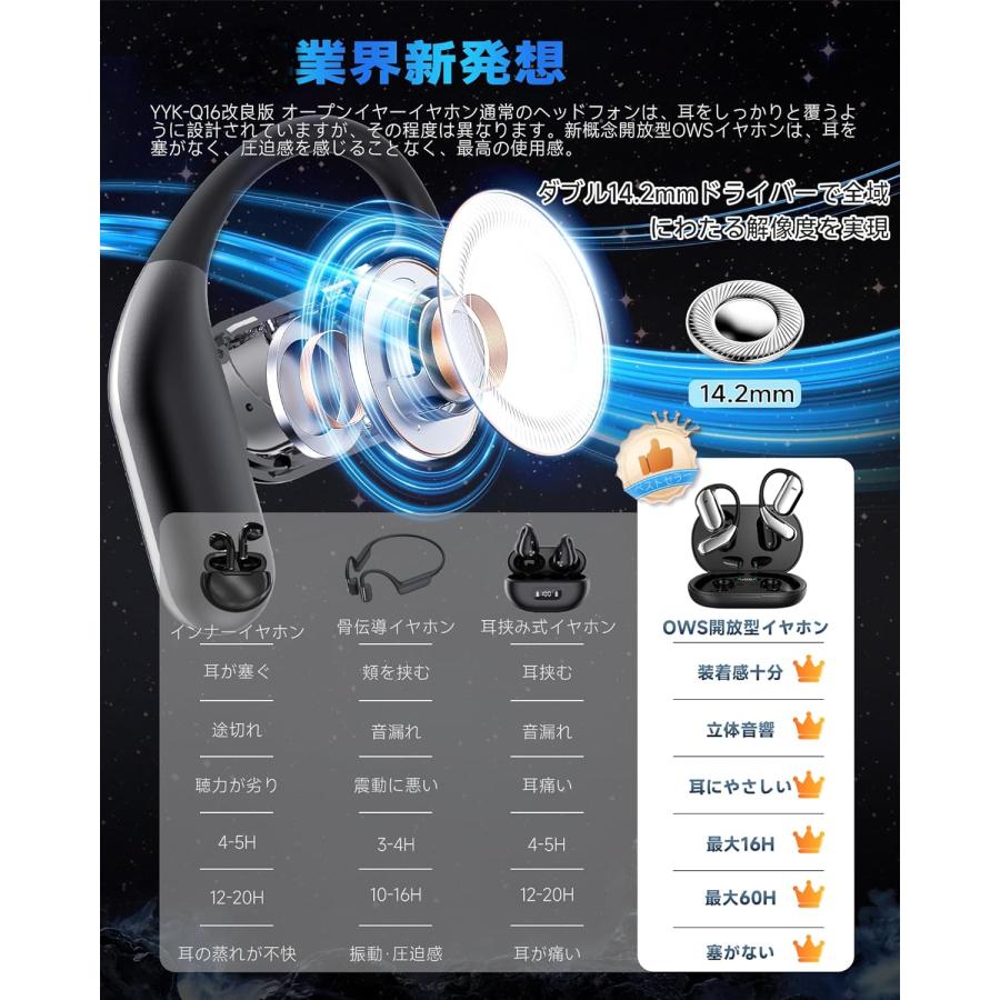 ワイヤレスイヤホン 骨伝導革新 圧迫感ゼロ bluetooth 5.4 イヤホン