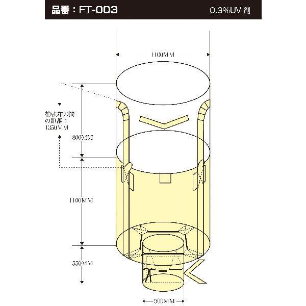 フレコンバッグ（排出口あり）10枚【バージン原料100％使用】｜hotshop-21｜02