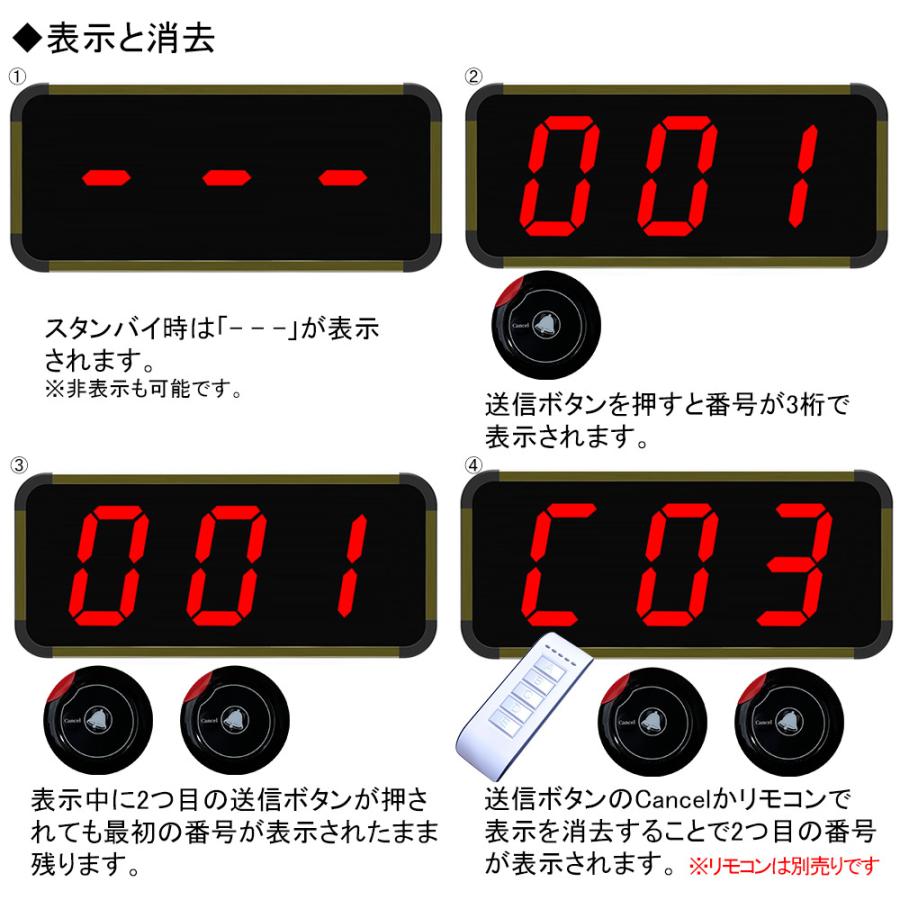 AVIOS 飲食店 呼び出しベル 表示消去 送信ボタン ブラック 6個セット