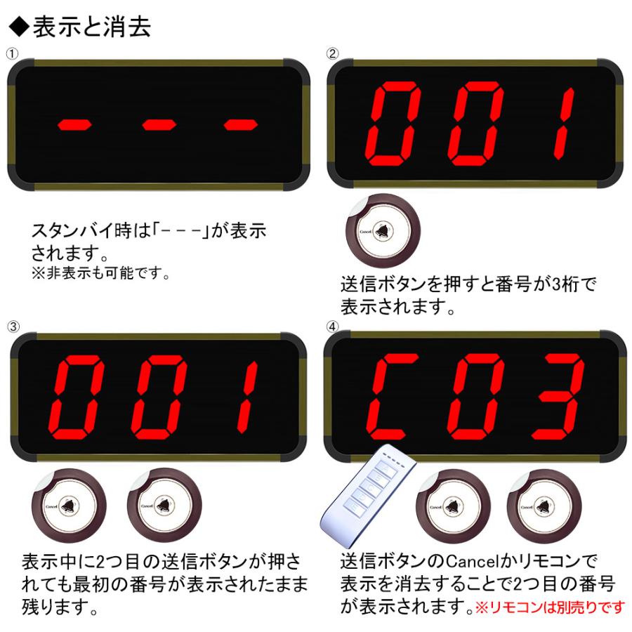 AVIOS 呼び出しベル 飲食店 チャイム ワイヤレス 表示消去 送信ボタン