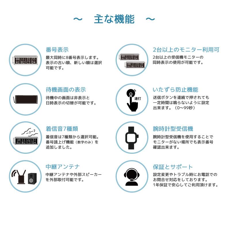 飲食店ワイヤレスチャイム 呼び出しベル 10個 8番号表示 業務用