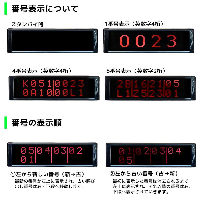 呼び出しベル 受信機2台 ワイヤレス 8番号表示 中継アンテナ 送信ベル