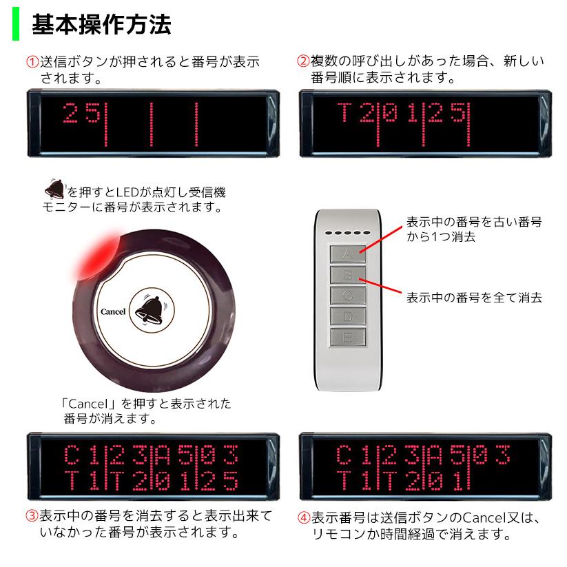 28X送信機 英語表示仕様品 JR 呼び出しベル 受信機2台 ワイヤレス 8番号表示 中継アンテナ