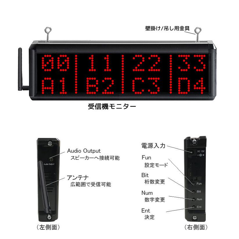 飲食店呼びベル　パナソニック YOBION 発信機セット 飲食店呼びベル パナソニック YOBION 発信機セット 飲食店呼び