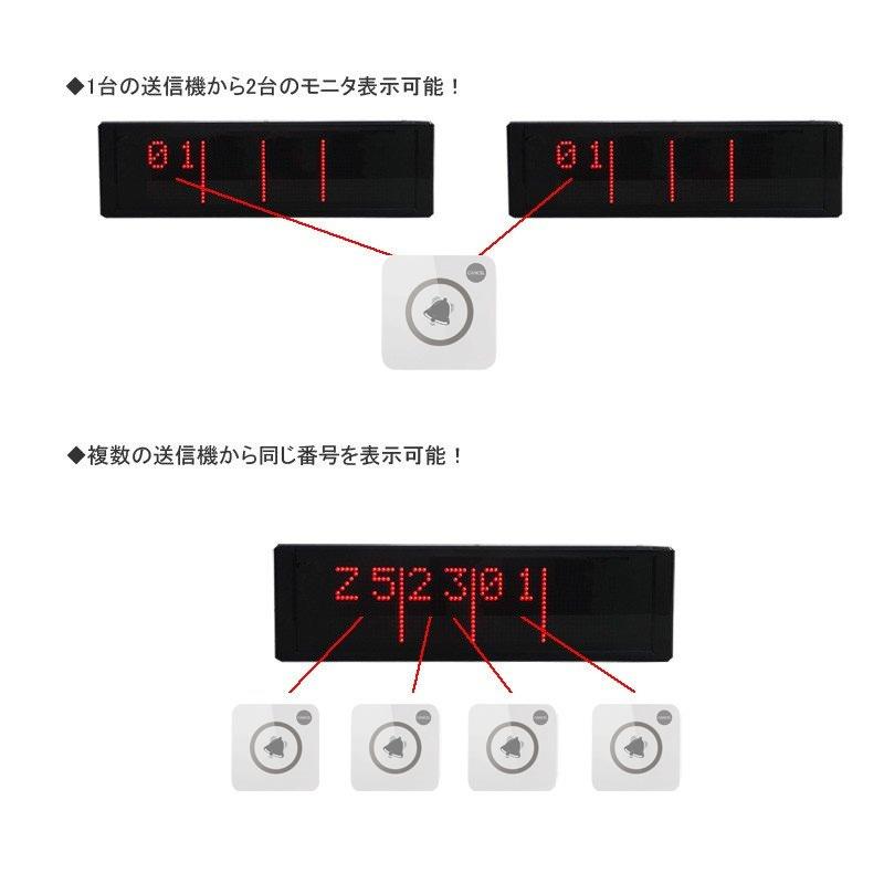 呼び出しベル 飲食店 ワイヤレスチャイム 8番号表示 表示消去 送信