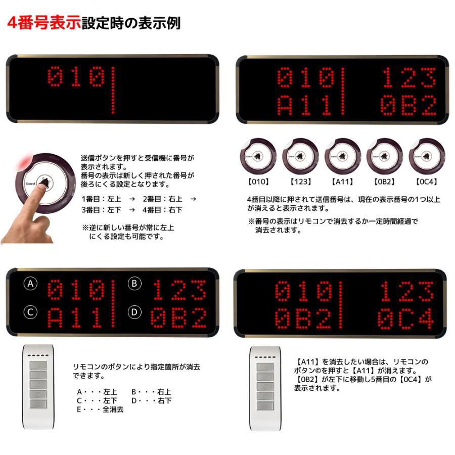 呼び出しベル レストランチャイム 大画面 受信機 送信ボタン 大型