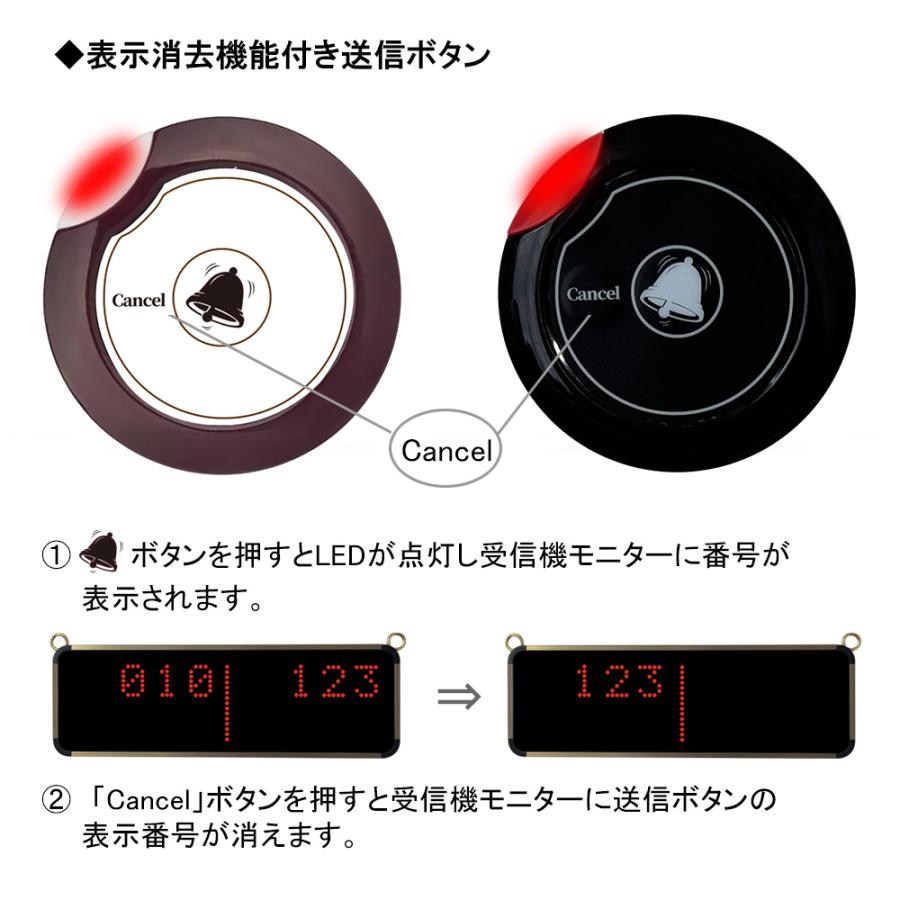 呼び出しベル ワイヤレスチャイム 受信機 表示消去機能 送信ボタン10個