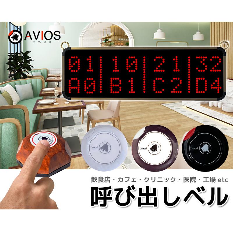 呼び出しベル レストランチャイム 大画面 受信機 送信ボタン 大型