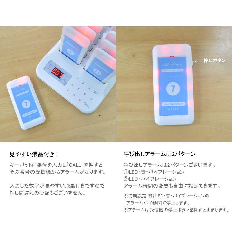 ゲストページャー ワイヤレスチャイム 受信機20台セット フードコート