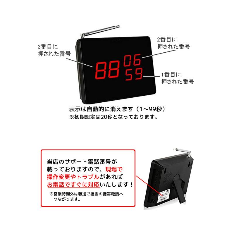 呼び出しチャイム 飲食店 スタッフ呼び出しベル 5個 ウッド調 3番号