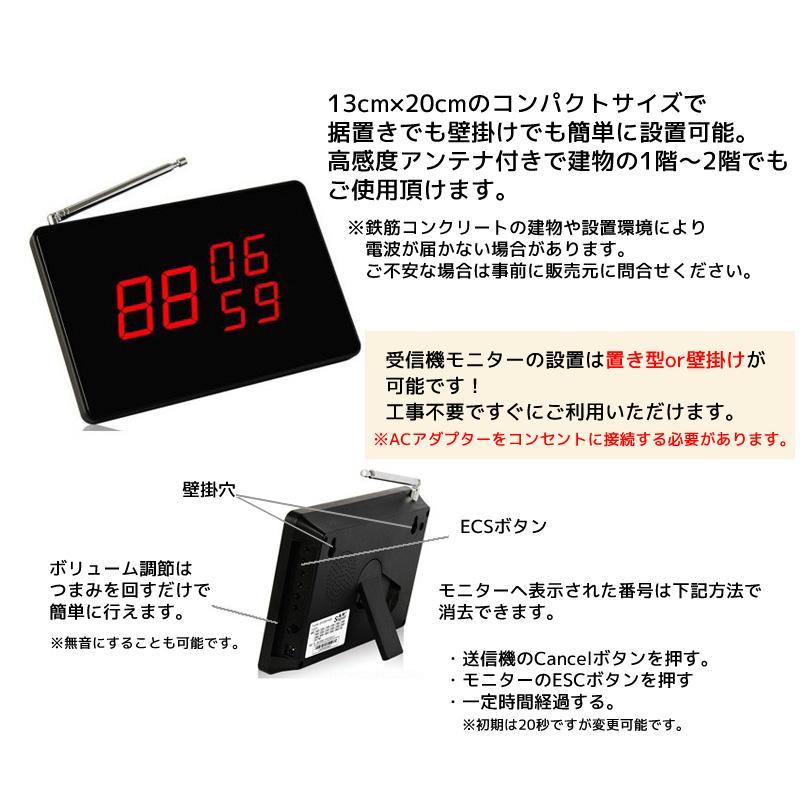 呼び出しベル 受信機 2台セット ワイヤレスチャイム 呼び出しチャイム