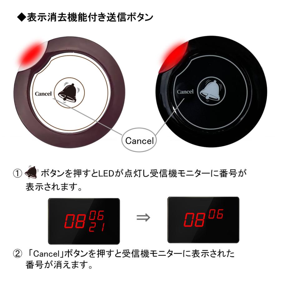 呼び出しベル 受信機 2台セット ワイヤレスチャイム 呼び出し 呼び出しベル 受信機 2台セット ワイヤレスチャイム 呼び出し