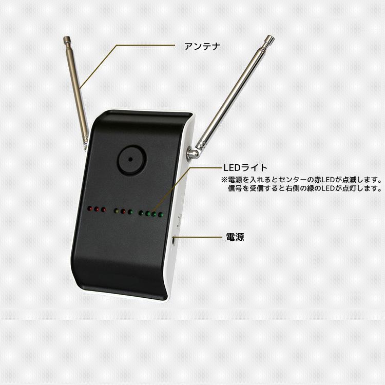 中継アンテナ 400D・HCM4300用 |  | 01