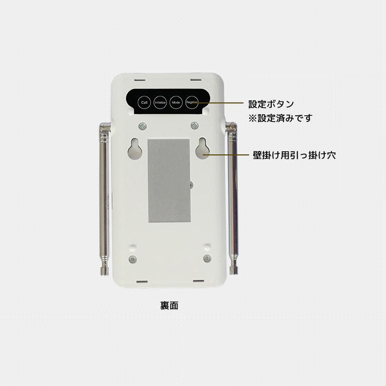 中継アンテナ 400D・HCM4300用 |  | 02