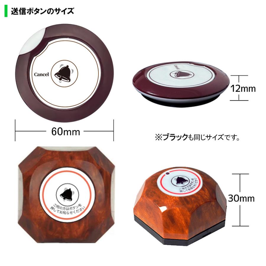 メディウムジャパン 病室用リモコン17個セット 出力切り替え可 院内