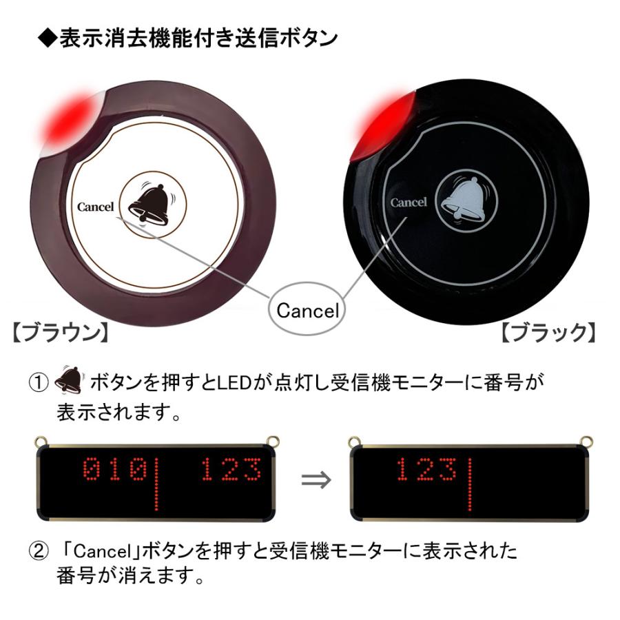 AVIOS コールボタン 呼出しベル用 送信機ボタン 単品 増設 HCM101