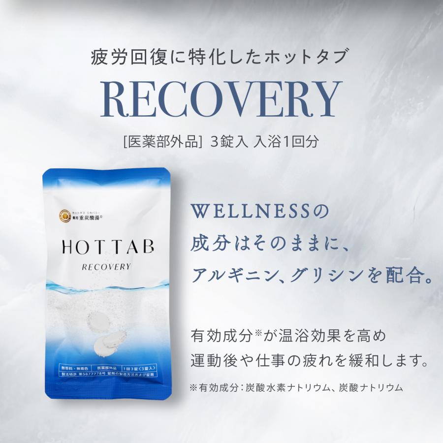 HOT TAB 薬用 入浴剤 ホットタブ トライアルセット ウェルネス HOT TAB 薬用 入浴剤 ホットタブ トライアルセット ウェルネス