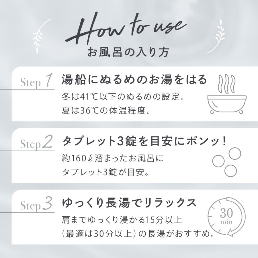 HOT TAB（ホットタブ） 薬用 入浴剤 トライアルセット ウェルネス