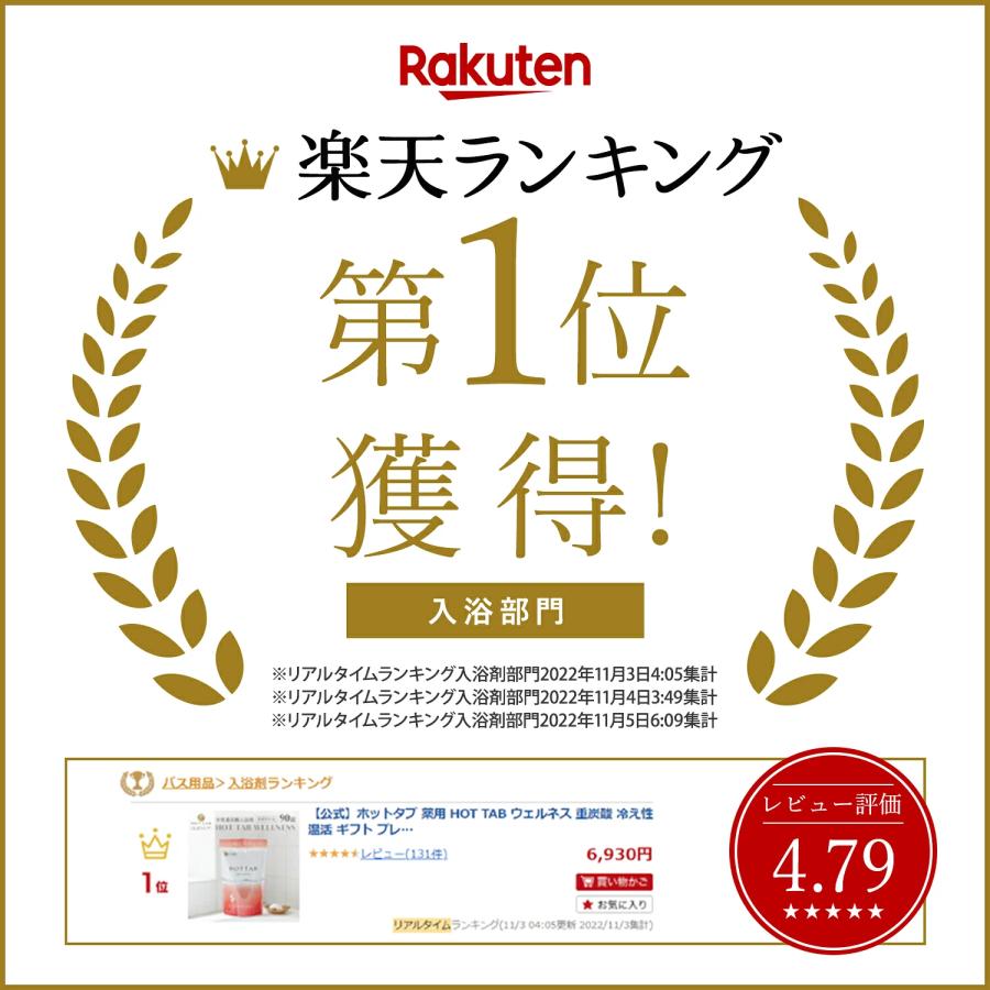 ポイント5倍 お試し用 薬用 元祖 重炭酸 入浴剤 ホットタブ ウェルネス 9錠 神経痛 リウマチ 疲労回復 冷え症 血行促進 無香料 HOT TAB 医薬部外品 日本製｜hottab-store｜03