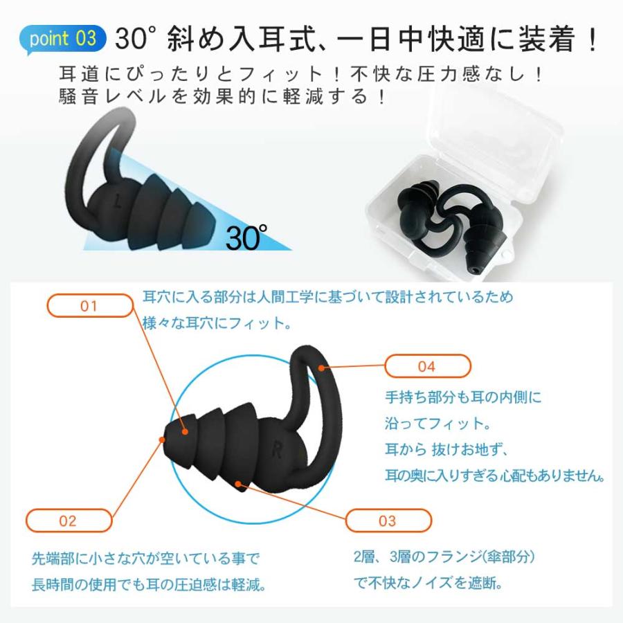 耳栓 睡眠用 シリコン 完全遮音 聴覚過敏 安眠 いびき 痛くない 軽量