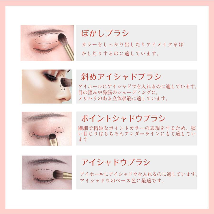 アイシャドウブラシセット 5本セット 柔らかい 人工繊維毛 携帯便利