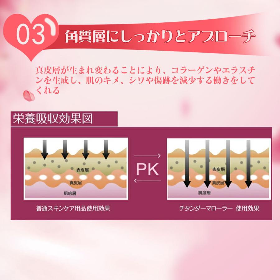 業務用エステ　次世代ダーマペンRF（マイクロニードルRF）　早い者勝ち！ 美顔ローラー 540針 ダーマローラー マイクロニードルローラー