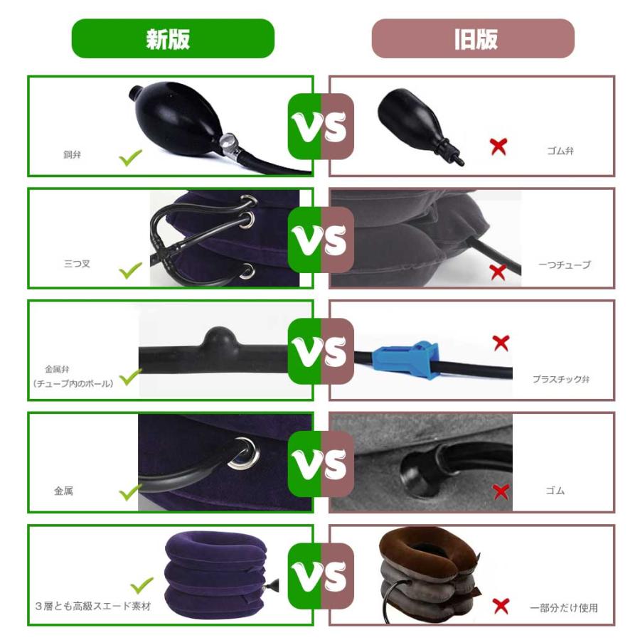 エアー 首サポーター ネックストレッチャー 首伸ばし 首筋ストレッチ