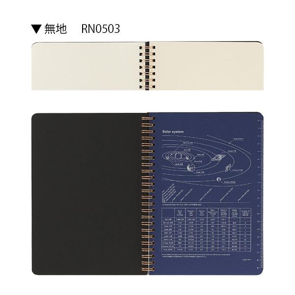 ネコポスOK ITO-YA 伊東屋 ROMEO ロメオ Wリングノート A5 罫線 方眼