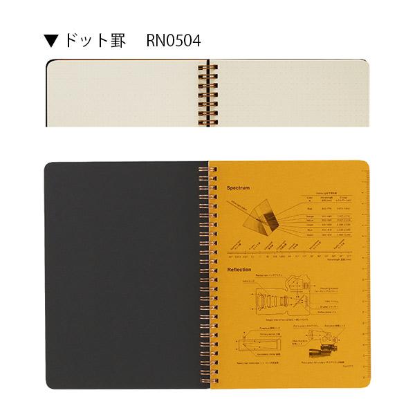 ネコポスOK ITO-YA 伊東屋 ROMEO ロメオ Wリングノート A5 罫線 方眼