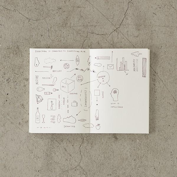 ネコポスOK ミドリ MDノート 文庫サイズ 無罫/横罫/方眼罫 :midori-mdnb:高級筆記具のペンギャラリー報画堂 - 通販 ...