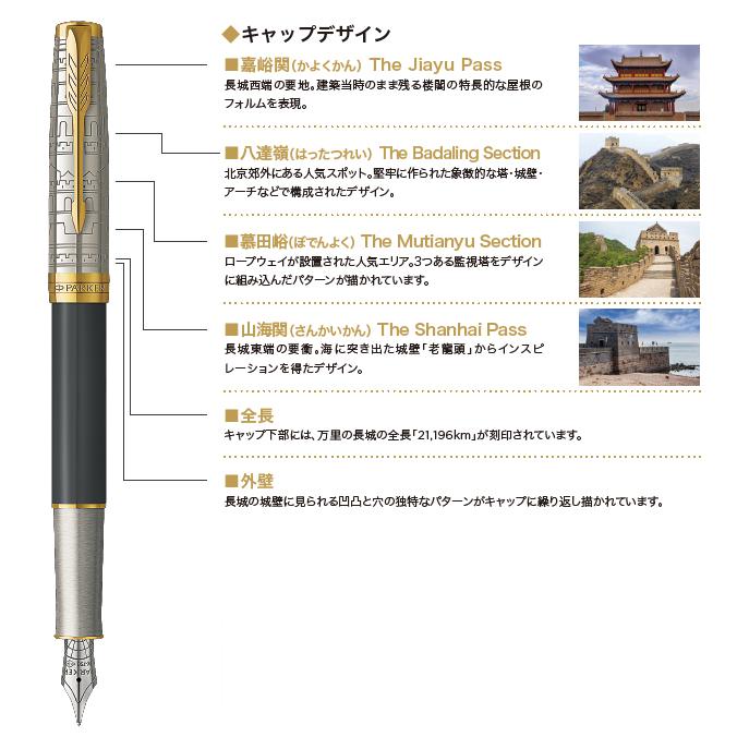 Parker sonnet 万年筆　ジャンク扱い PARKERTIME（パーカータイム）- ソネット エインシャント