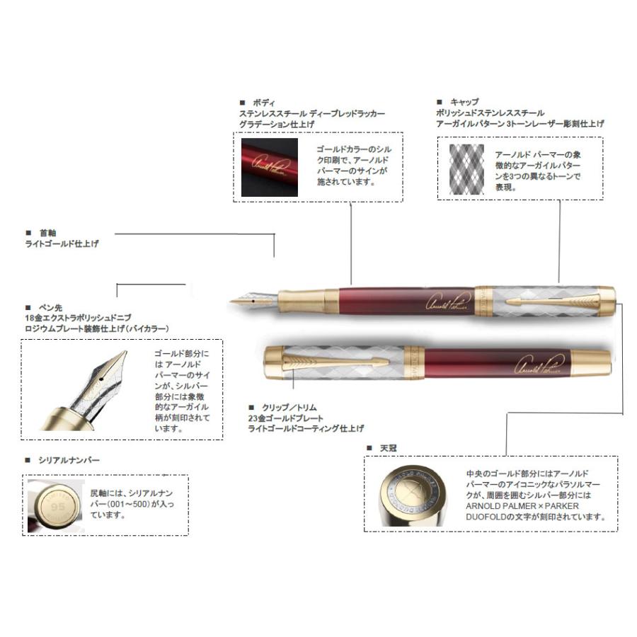 PARKER（パーカー） デュオフォールド アーノルド パーマー GT