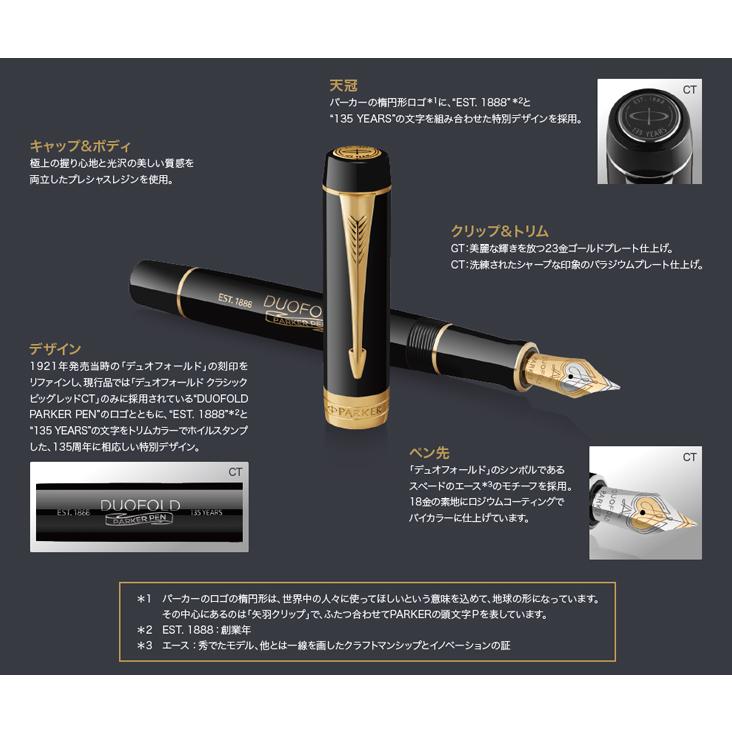PARKER（パーカー） デュオフォールド 135 スペシャルエディション