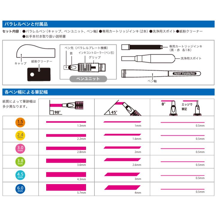 PILOT（パイロット） ネコポスOK PILOT パラレル ペン P-FPN-120R-(15