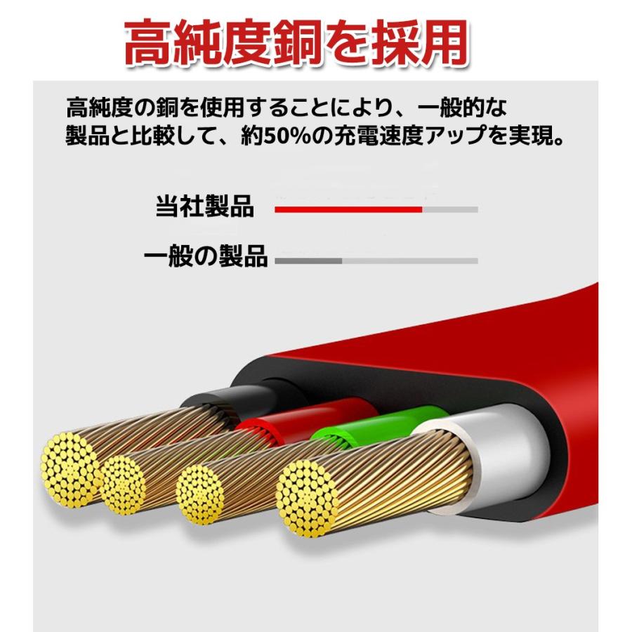 充電ケーブル 3in1 iPhone ライトニング lightning Android スマホ type-C microUSB 巻き取り USB両面挿入 |  | 10