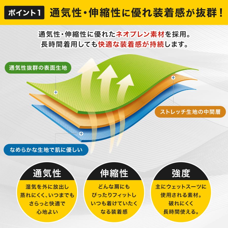 新品 オルガヘキサ 五十肩 四十肩 植物炭素繊維 サポーター 矯正
