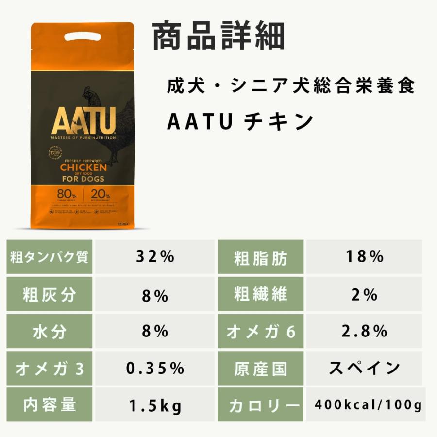 ドッグフード 犬用 AATU アートゥー チキン 1.5kg |  | 12